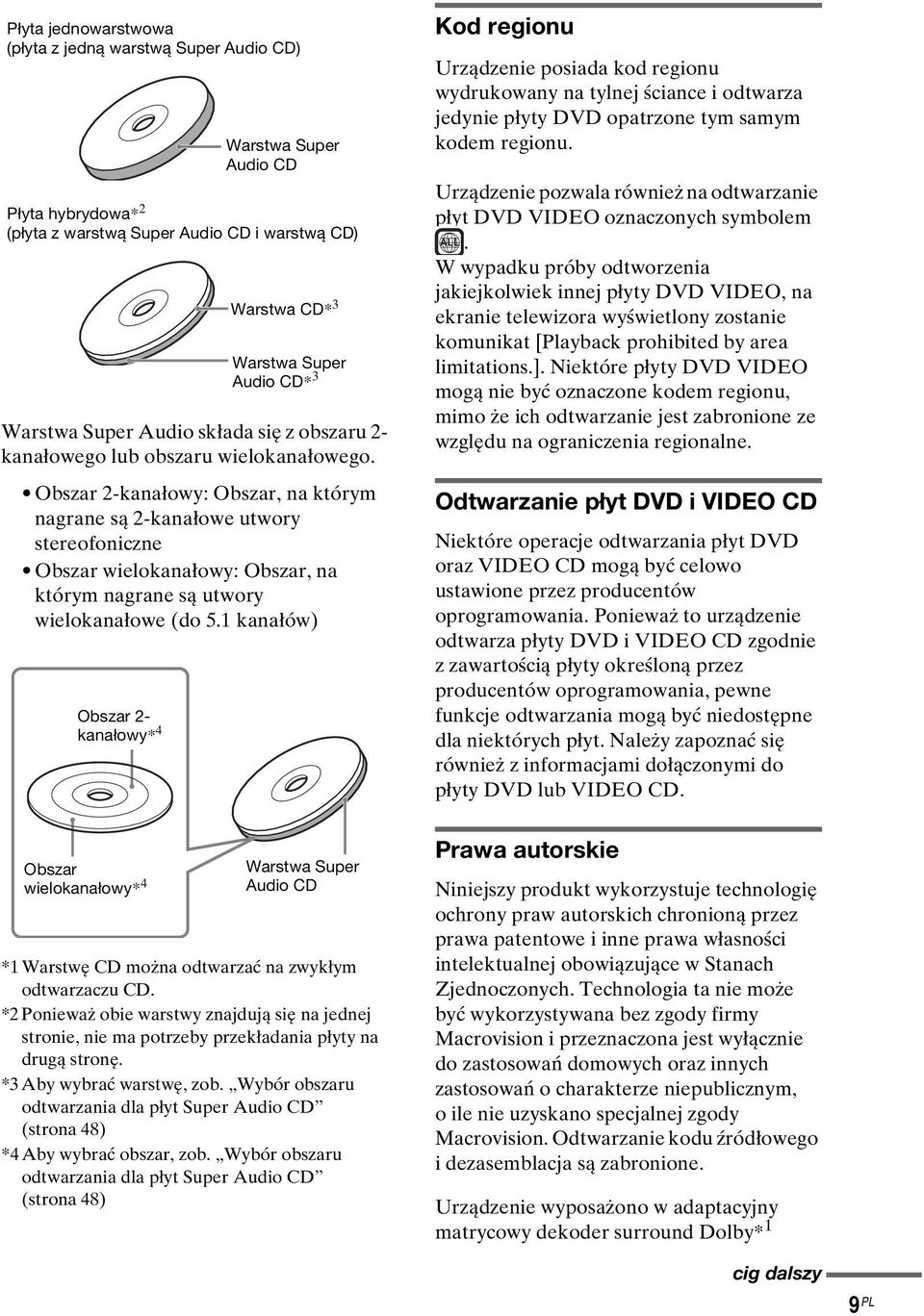 1 kanałów) Obszar 2- kanałowy* 4 Warstwa CD* 3 Warstwa Super Audio CD* 3 Kod regionu Urządzenie posiada kod regionu wydrukowany na tylnej ściance i odtwarza jedynie płyty DVD opatrzone tym samym