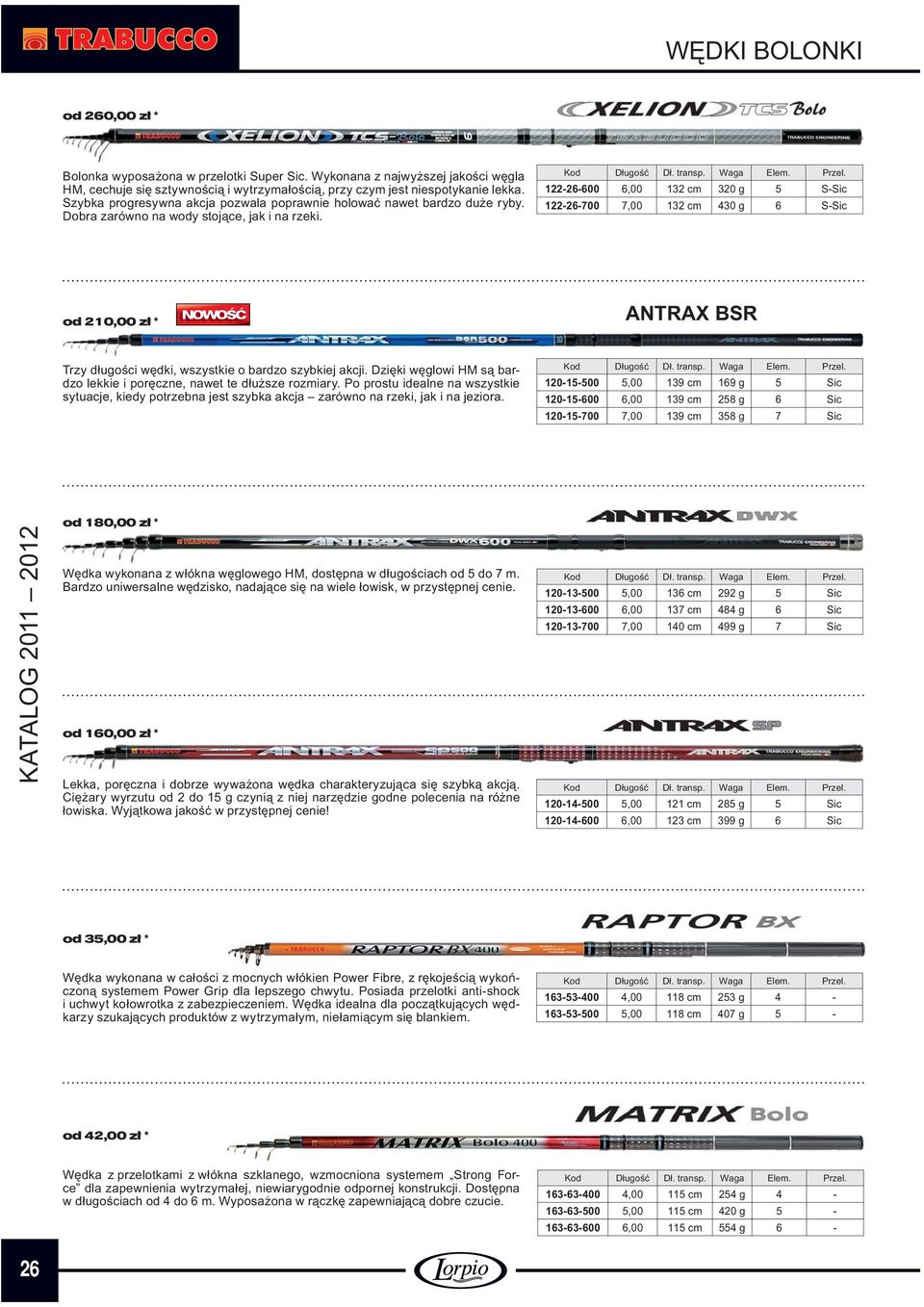 122-26-600 6,00 132 cm 320 g 5 S-Sic 122-26-700 7,00 132 cm 430 g 6 S-Sic od 210,00 zł * ANTRAX BSR Trzy długości wędki, wszystkie o bardzo szybkiej akcji.