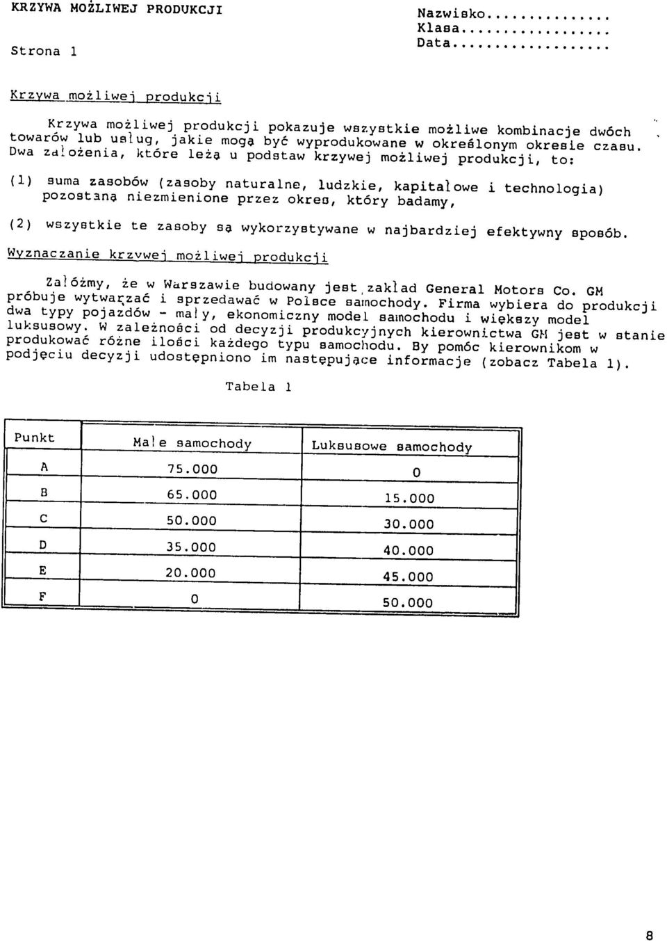 Dwa zacoienia, kt6re lei u podstaw krzywej moiliwej produkcji, to: (1) suma zasob6w (zasoby naturalne, ludzkie, kapitalowe i technologia) pozostana niezmienione przez okres, kt6ry badamy, (2)