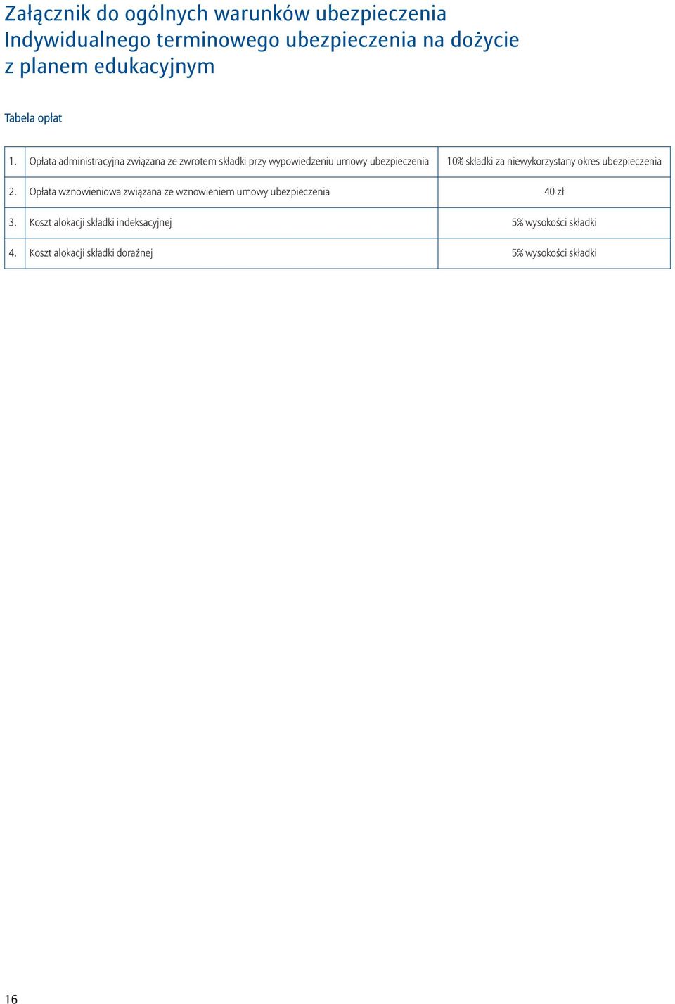 ubezpieczenia 10% składki za niewykorzystany okres ubezpieczenia Opłata wznowieniowa związana ze wznowieniem