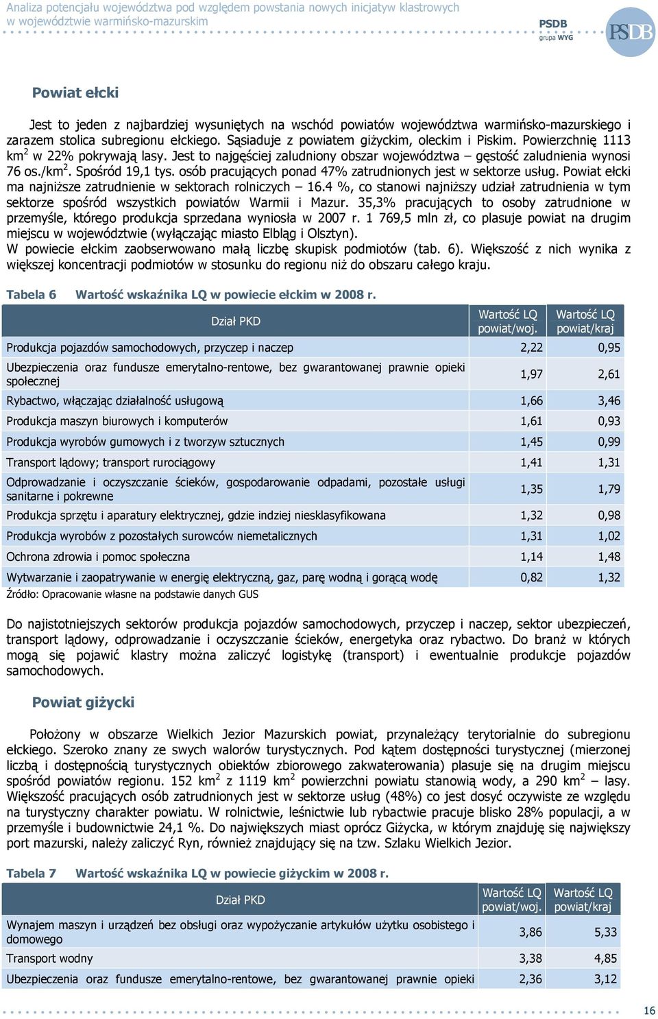 osób pracujących ponad 47% zatrudnionych jest w sektorze usług. Powiat ełcki ma najniŝsze zatrudnienie w sektorach rolniczych 16.