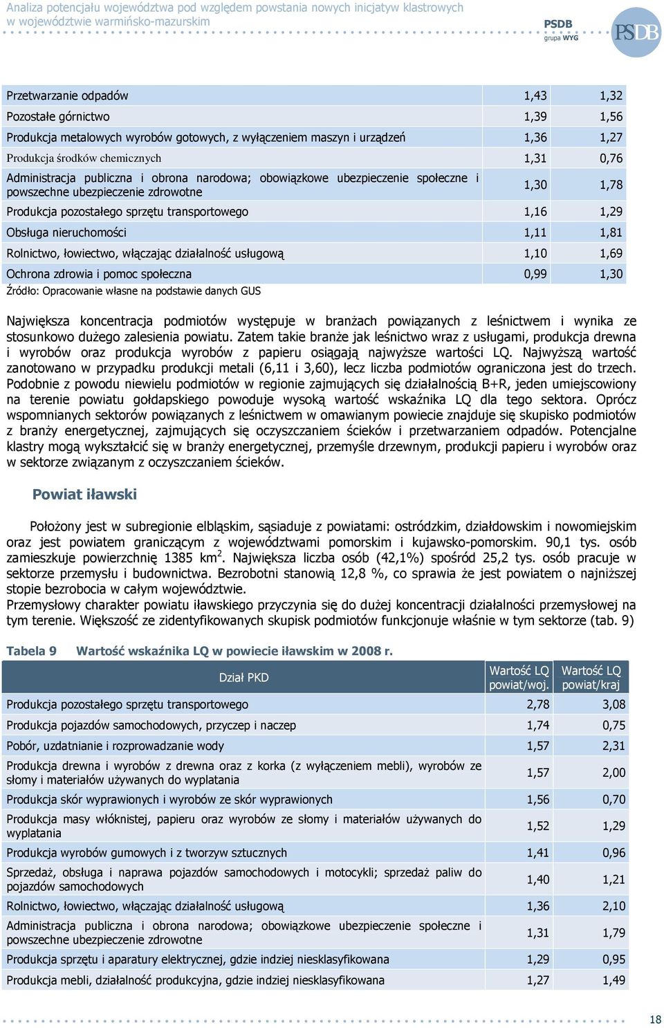 Rolnictwo, łowiectwo, włączając działalność usługową 1,10 1,69 Ochrona zdrowia i pomoc społeczna 0,99 1,30 Źródło: Opracowanie własne na podstawie danych GUS Największa koncentracja podmiotów