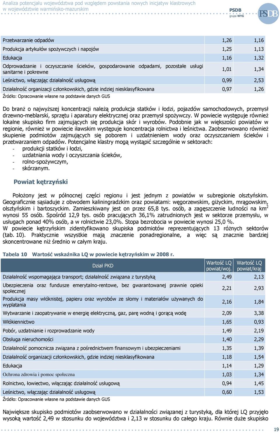 GUS Do branŝ o najwyŝszej koncentracji naleŝą produkcja statków i łodzi, pojazdów samochodowych, przemysł drzewno-meblarski, sprzętu i aparatury elektrycznej oraz przemysł spoŝywczy.