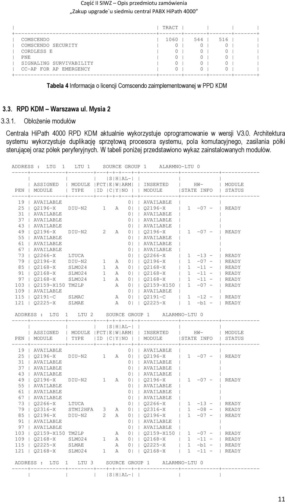 0 RPD KDM aktualnie wykorzystuje oprogramowanie w wersji V3.0. Architektura systemu wykorzystuje duplikację sprzętową procesora systemu, pola komutacyjnego, zasilania półki sterującej oraz półek peryferyjnych.