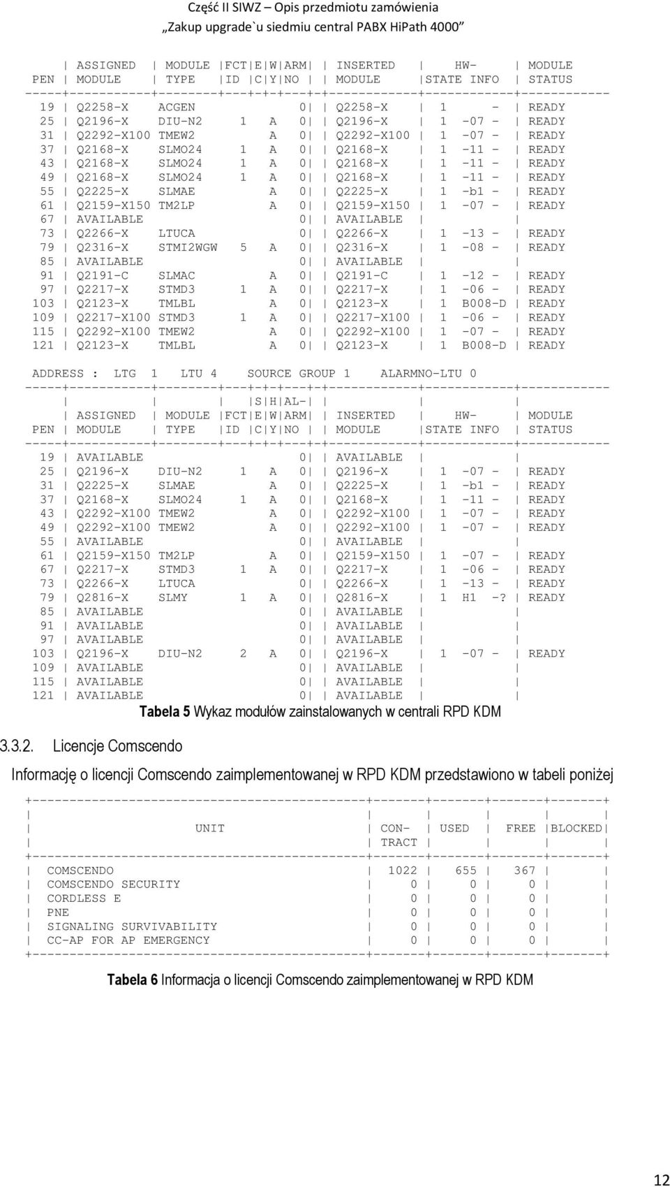 A 0 Q236-X -08 - READY 9 Q29-C SLMAC A 0 Q29-C -2 - READY 97 Q227-X STMD3 A 0 Q227-X -06 - READY 03 Q223-X TMLBL A 0 Q223-X B008-D READY 09 Q227-X00 STMD3 A 0 Q227-X00-06 - READY 5 Q2292-X00 TMEW2 A