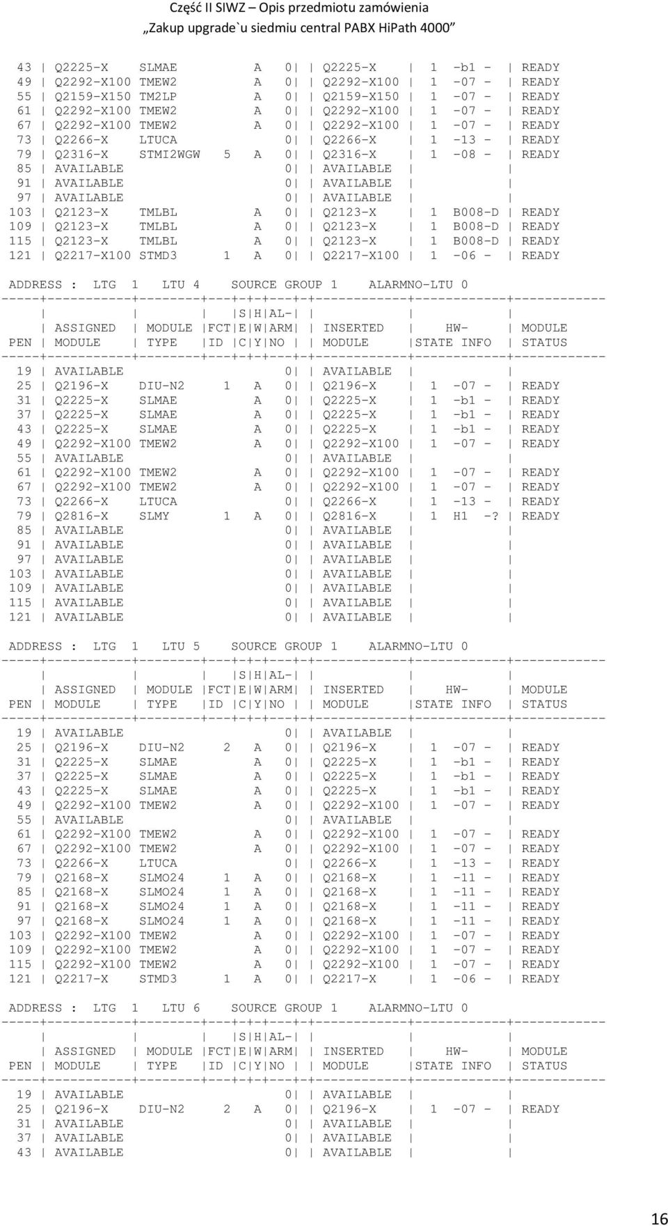 B008-D READY 5 Q223-X TMLBL A 0 Q223-X B008-D READY 2 Q227-X00 STMD3 A 0 Q227-X00-06 - READY ADDRESS : LTG LTU 4 SOURCE GROUP ALARMNO-LTU 0 9 AVAILABLE 0 AVAILABLE 25 Q296-X DIU-N2 A 0 Q296-X -07 -