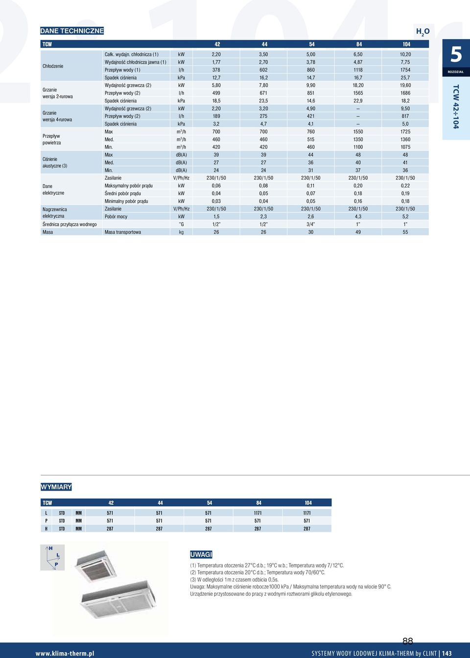 25,7 Wydajność grzewcza (2) kw 5,80 7,80 9,90 18,20 19,60 Grzanie Przepływ wody (2) l/h 499 671 851 1565 1686 wersja 2-rurowa Spadek ciśnienia kpa 18,5 23,5 14,6 22,9 18,2 Wydajność grzewcza (2) kw