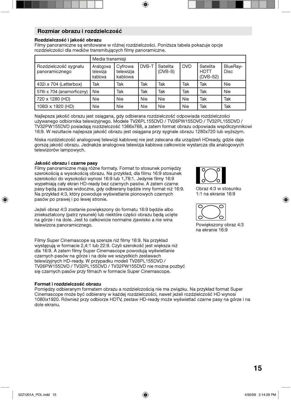 Rozdzielczość sygnału panoramicznego Media transmisji Analogowa telewizja kablowa Cyfrowa telewizja kablowa DVB-T Satelita (DVB-S) DVD Satelita HDTT (DVB-S) 43i x 704 (Letterbox) Tak Tak Tak Tak Tak