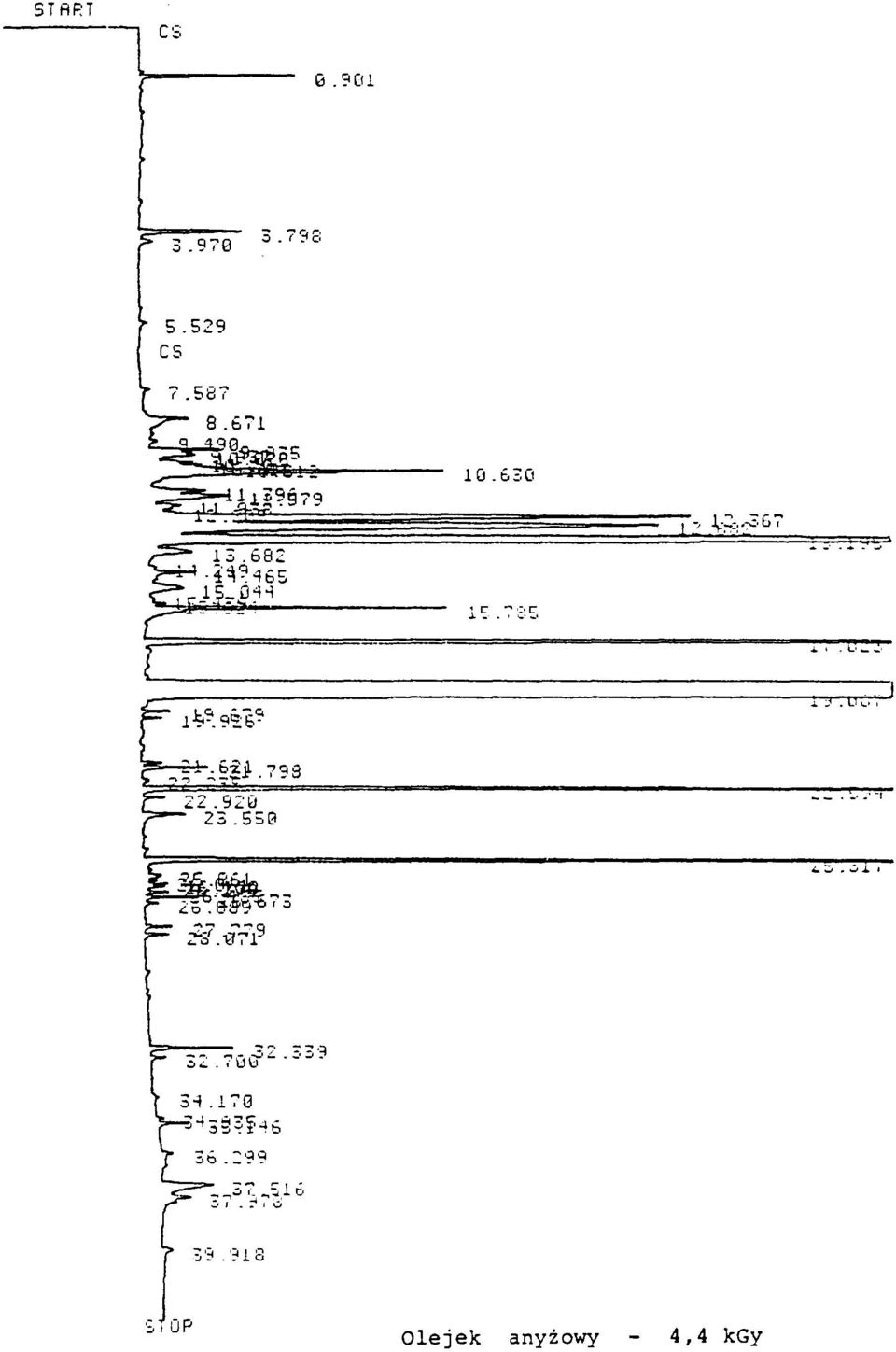 920 23.550 -,,-,,-32.33 9 3-ł.170 3ó.