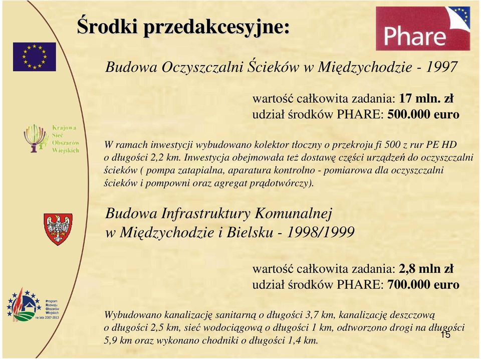 Inwestycja obejmowała teŝ dostawę części urządzeń do oczyszczalni ścieków ( pompa zatapialna, aparatura kontrolno - pomiarowa dla oczyszczalni ścieków i pompowni oraz agregat prądotwórczy).