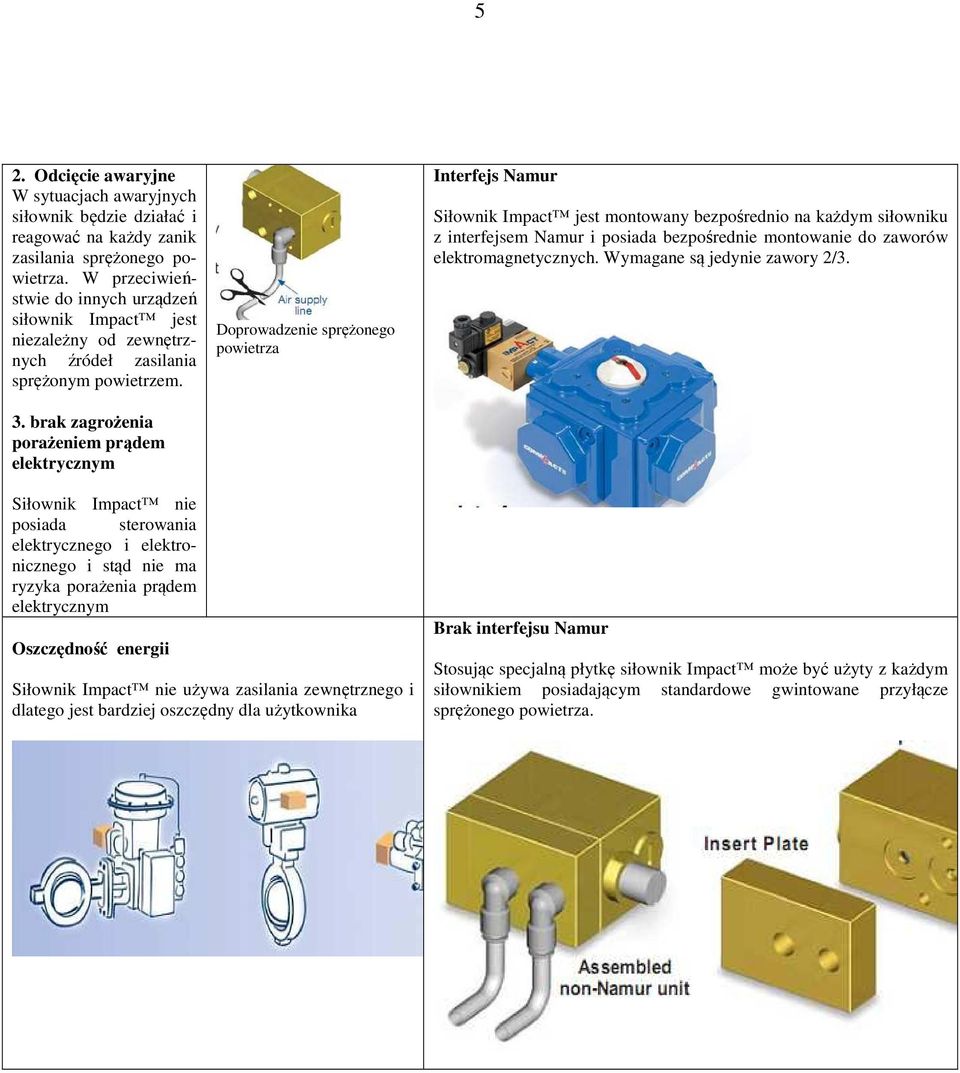 brak zagrożenia porażeniem prądem elektrycznym Doprowadzenie sprężonego powietrza Interfejs Namur Siłownik Impact jest montowany bezpośrednio na każdym siłowniku z interfejsem Namur i posiada