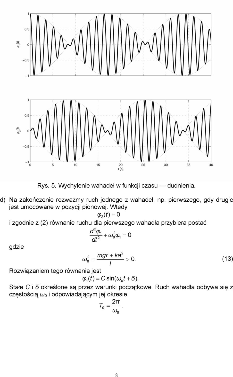 Wtedy φ ( 0 i zgodnie z ( równanie ruchu dla pierwszego wahadła przybiera postać d φ + ω0φ = 0 gdzie mgr + ka ω 0 = > 0.