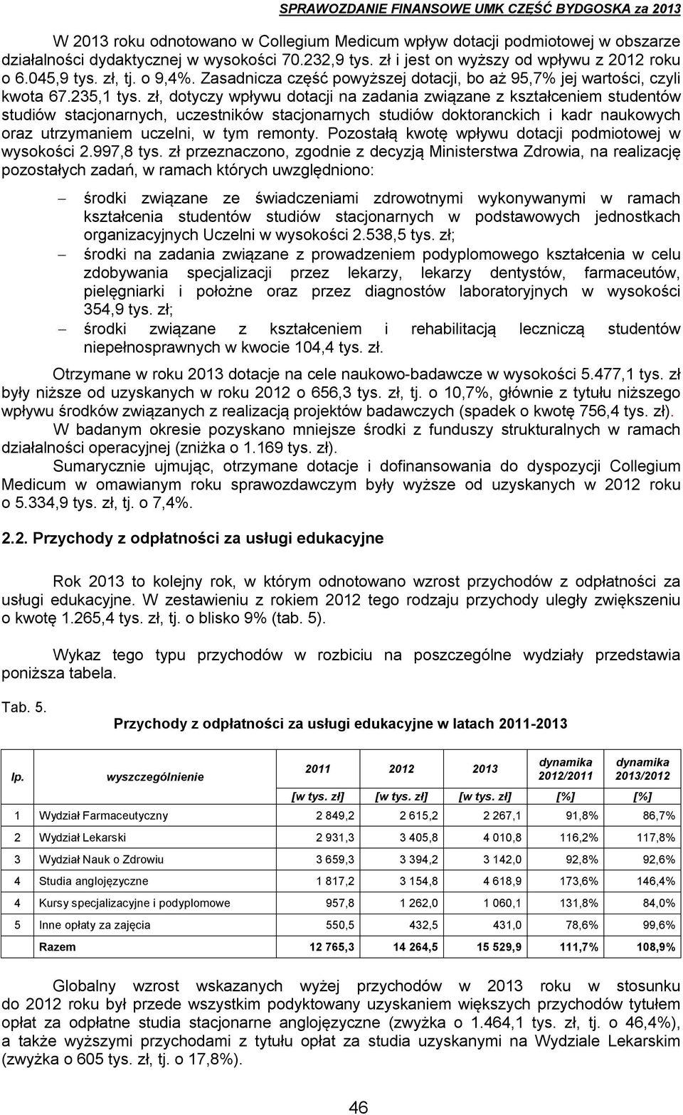 zł, dotyczy wpływu dotacji na zadania związane z kształceniem studentów studiów stacjonarnych, uczestników stacjonarnych studiów doktoranckich i kadr naukowych oraz utrzymaniem uczelni, w tym remonty.