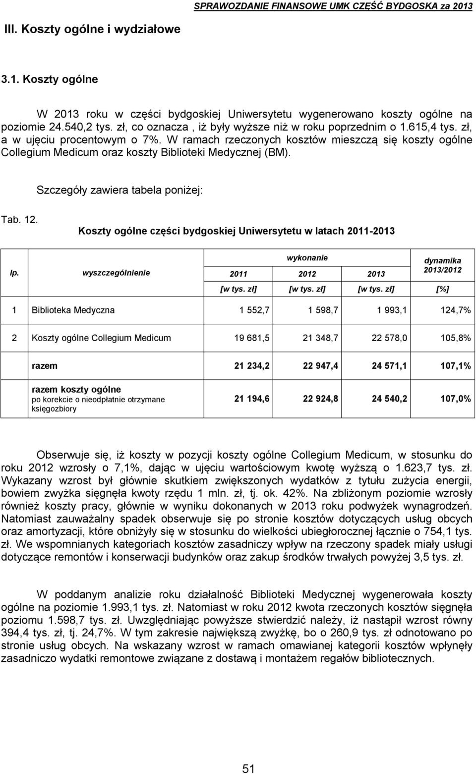 W ramach rzeczonych kosztów mieszczą się koszty ogólne Collegium Medicum oraz koszty Biblioteki Medycznej (BM). Szczegóły zawiera tabela poniżej: Tab. 12.