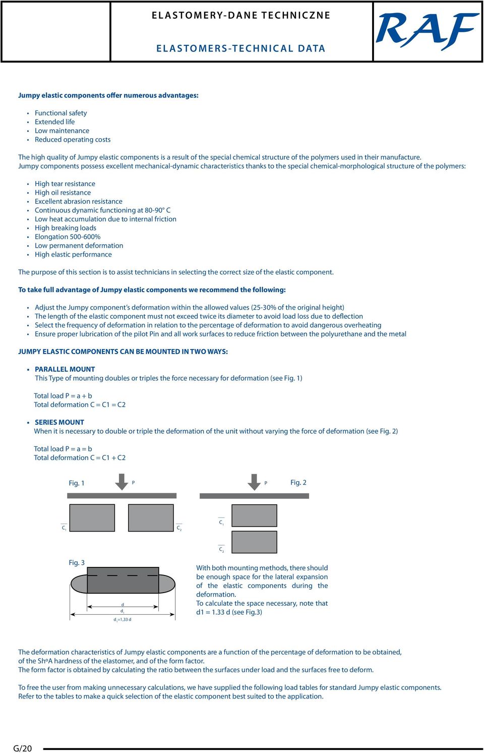 Jumpy components possess excellent mechanical-ynamic characteristics thanks to the special chemical-morphological structure of the polymers: High tear resistance High oil resistance Excellent