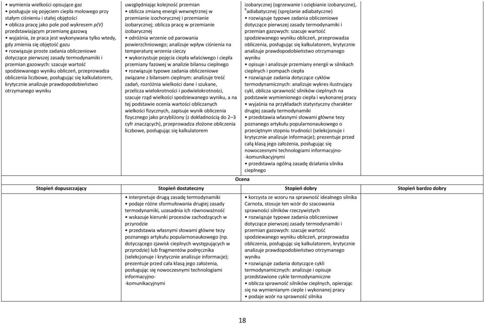 liczbowe, posługując się kalkulatorem, uwzględniając kolejność przemian oblicza zmianę energii wewnętrznej w przemianie izochorycznej i przemianie izobarycznej; oblicza pracę w przemianie