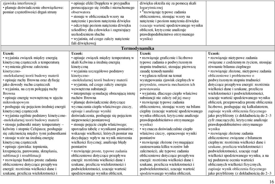 się pojęciem średniej energii kinetycznej cząsteczek wyjaśnia ogólnie podstawy kinetyczno- -molekularnej teorii budowy materii stosuje jednostki miary temperatury kelwiny i stopnie Celsjusza;