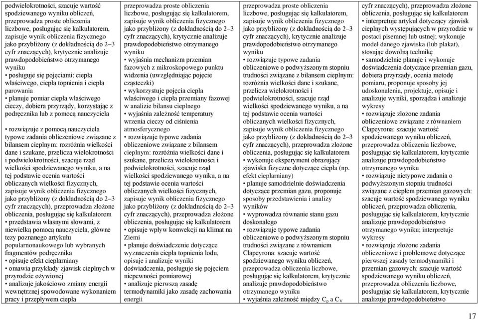 bilansem cieplnym: rozróżnia wielkości dane i szukane, przelicza wielokrotności i podwielokrotności, szacuje rząd wielkości spodziewanego, a na tej podstawie ocenia wartości obliczanych wielkości