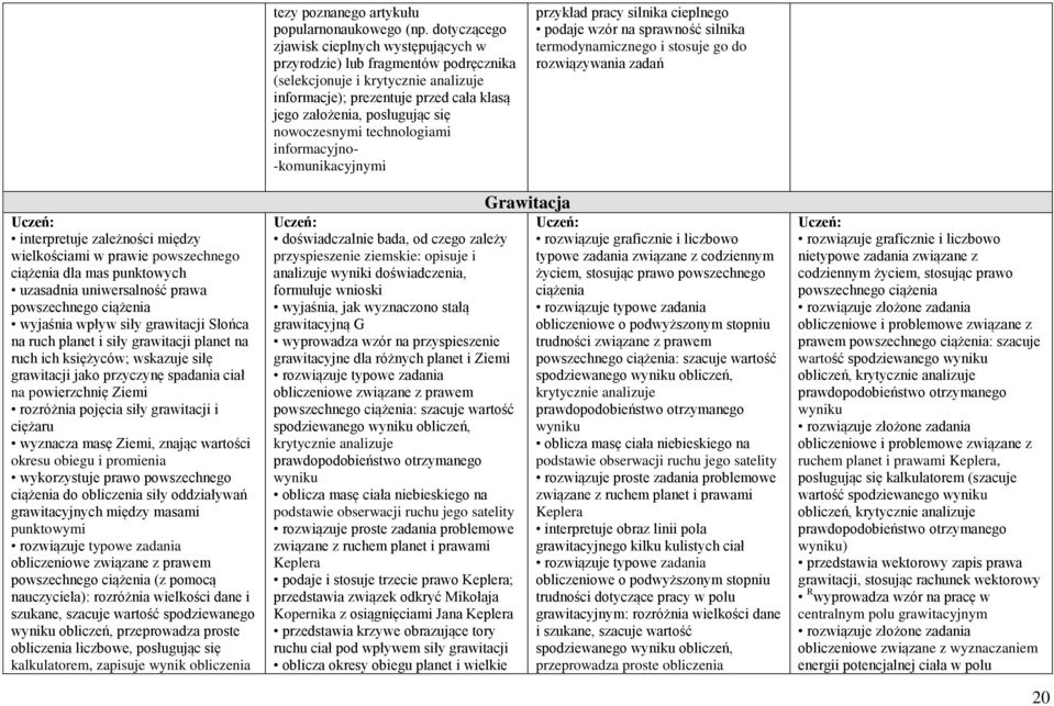 informacyjno- -komunikacyjnymi przykład pracy silnika cieplnego podaje wzór na sprawność silnika termodynamicznego i stosuje go do rozwiązywania zadań interpretuje zależności między wielkościami w