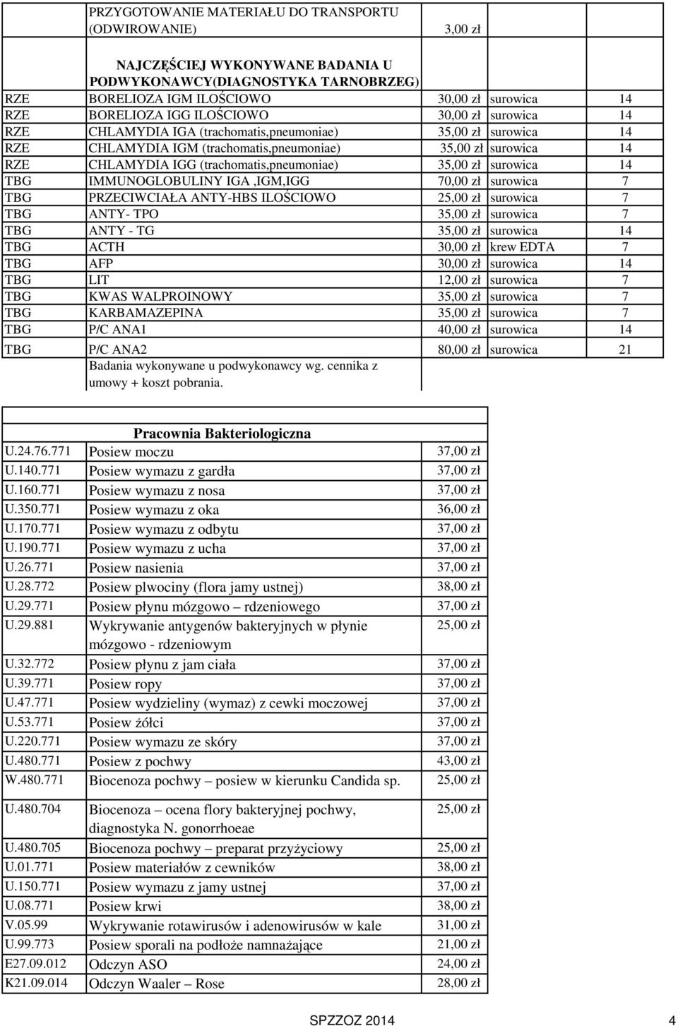 (trachomatis,pneumoniae) 35,00 zł surowica 14 TBG IMMUNOGLOBULINY IGA,IGM,IGG 70,00 zł surowica 7 TBG PRZECIWCIAŁA ANTY-HBS ILOŚCIOWO 25,00 zł surowica 7 TBG ANTY- TPO 35,00 zł surowica 7 TBG ANTY -