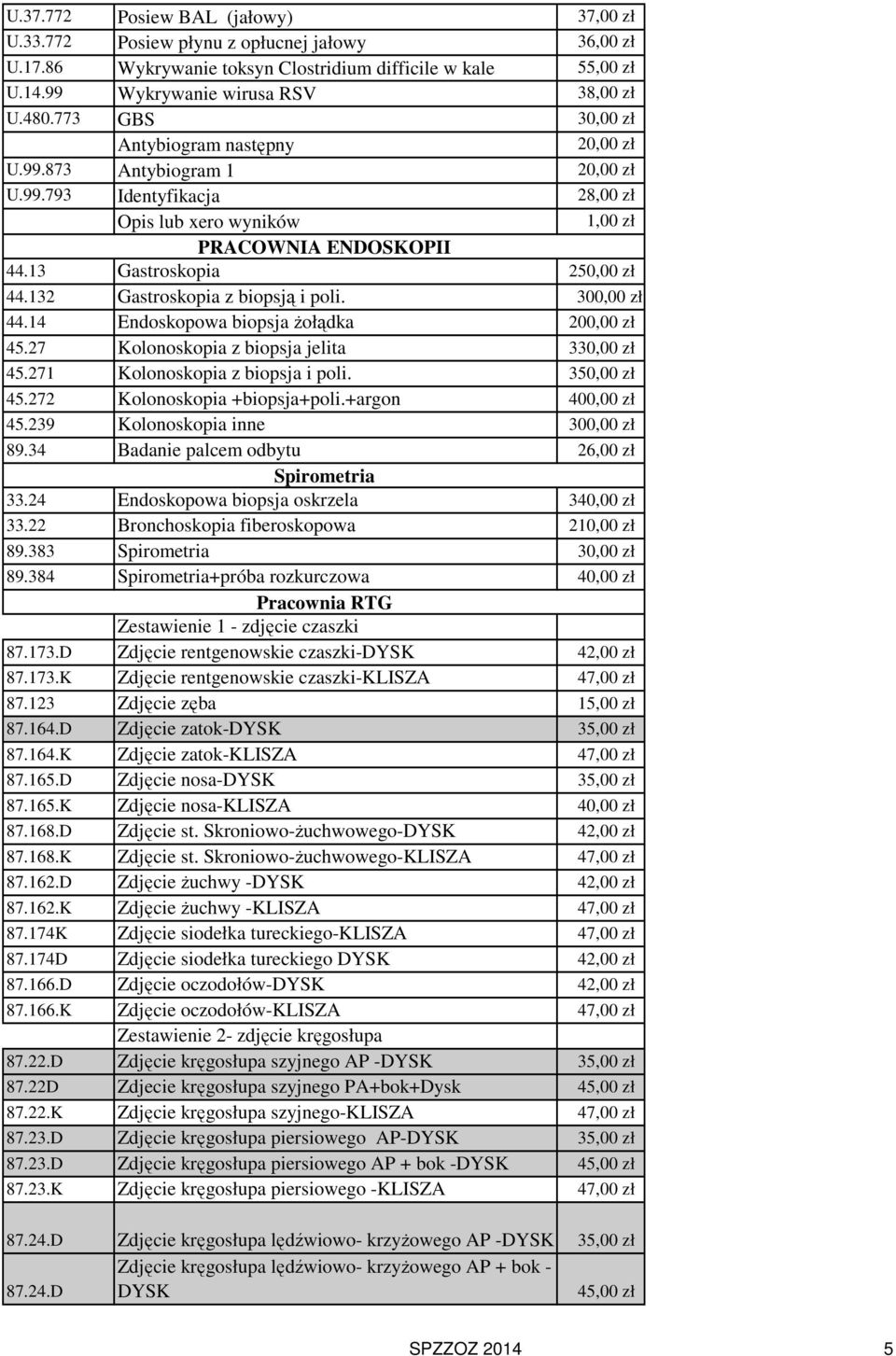 132 Gastroskopia z biopsją i poli. 300,00 zł 44.14 Endoskopowa biopsja żołądka 200,00 zł 45.27 Kolonoskopia z biopsja jelita 330,00 zł 45.271 Kolonoskopia z biopsja i poli. 350,00 zł 45.