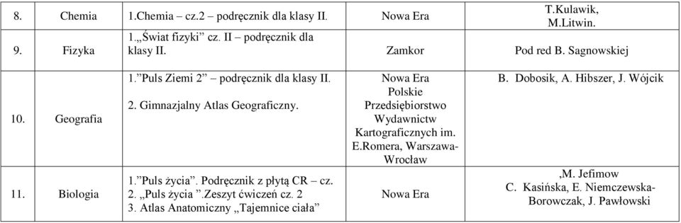 Podręcznik z płytą CR cz. 2. Puls życia.zeszyt ćwiczeń cz. 2 3.