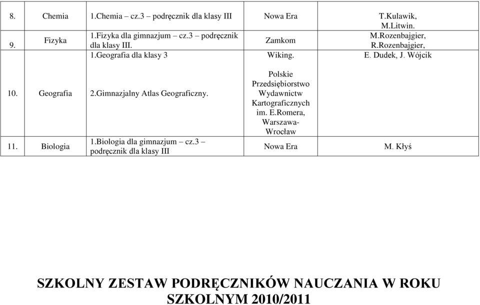 Geografia 11. Biologia 2.Gimnazjalny Atlas Geograficzny. 1.Biologia dla gimnazjum cz.