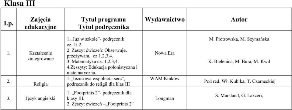 2,3,4. 4.Zeszyty: Edukacja polonistyczna i matematyczna. 1.