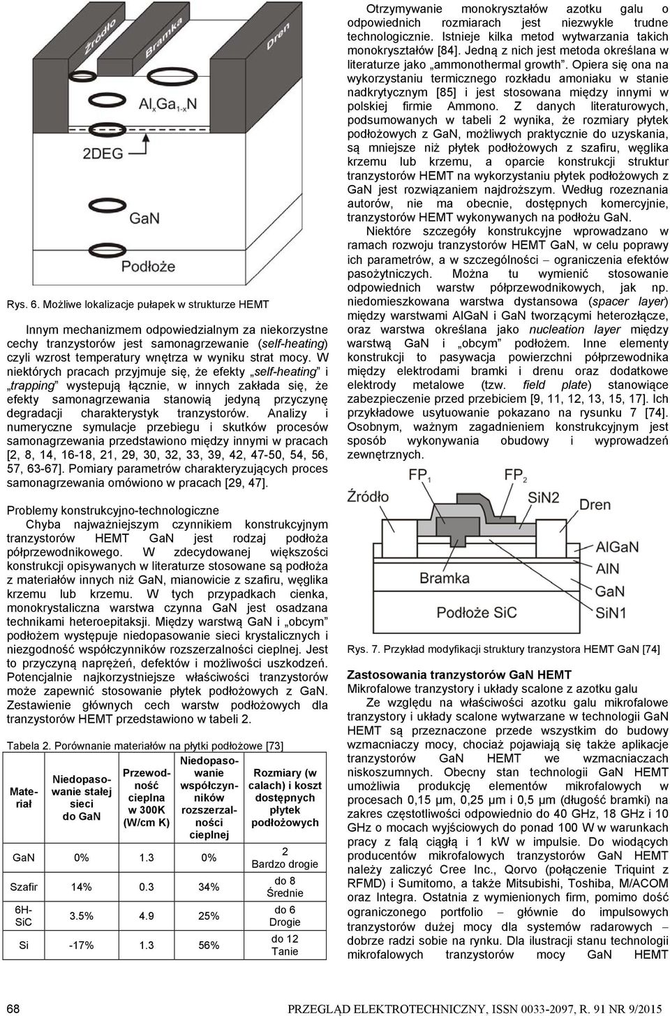 mocy. W niektórych pracach przyjmuje się, że efekty self-heating i trapping wystepują łącznie, w innych zakłada się, że efekty samonagrzewania stanowią jedyną przyczynę degradacji charakterystyk