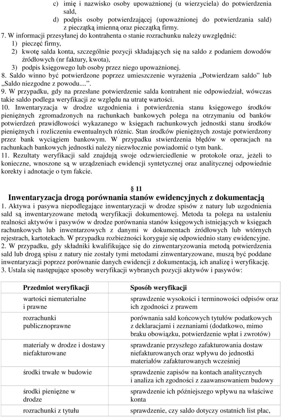 faktury, kwota), 3) podpis księgowego lub osoby przez niego upoważnionej. 8. Saldo winno być potwierdzone poprzez umieszczenie wyrażenia Potwierdzam saldo lub Saldo niezgodne z powodu.... 9.