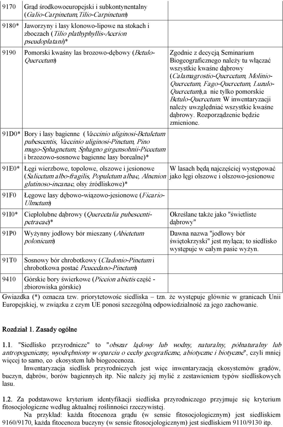 borealne)* Zgodne z decycją Semnarum Bogeografcznego należy tu włączać wszystke kwaśne dąbrowy (Calamagrosto Quercetum, Molno Quercetum, Fago Quercetum, Luzulo Quercetum),a ne tylko pomorske Betulo