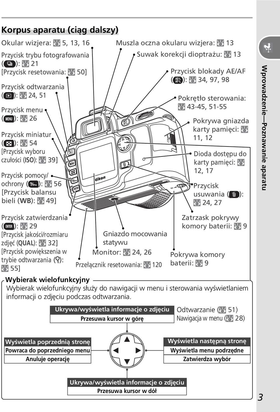 ( ): 34, 97, 98 Pokrętło sterowania: 43-45, 51-55 Pokrywa gniazda karty pamięci: 11, 12 Dioda dostępu do karty pamięci: 12, 17 Przycisk usuwania ( ): 24, 27 Wprowadzenie Poznawanie aparatu Przycisk