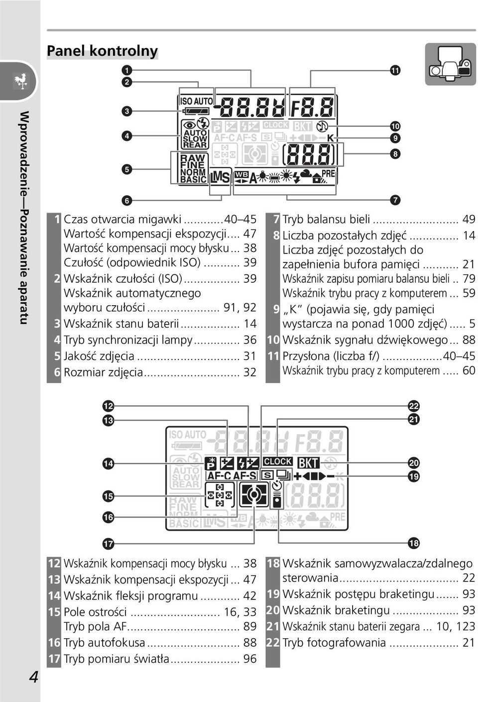 .. 32 7 Tryb balansu bieli... 49 8 Liczba pozostałych zdjęć... 14 Liczba zdjęć pozostałych do zapełnienia bufora pamięci... 21 Wskaźnik zapisu pomiaru balansu bieli.