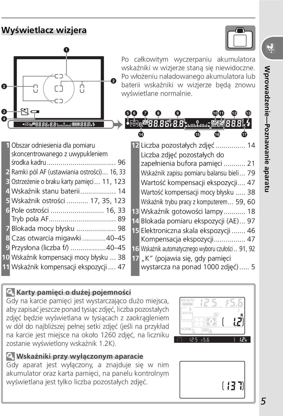 ..40 45 9 Przysłona (liczba f/)...40 45 10 Wskaźnik kompensacji mocy błysku... 38 11 Wskaźnik kompensacji ekspozycji.