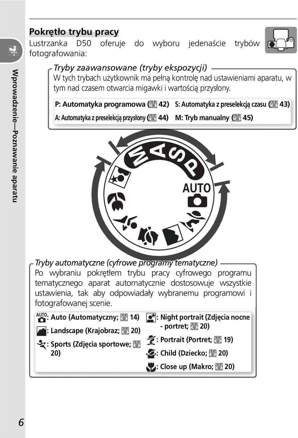 P: Automatyka programowa ( 42) A: Automatyka z preselekcją przysłony ( 44) S: Automatyka z preselekcją czasu ( 43) M: Tryb manualny ( 45) Tryby automatyczne (cyfrowe programy tematyczne) Po wybraniu