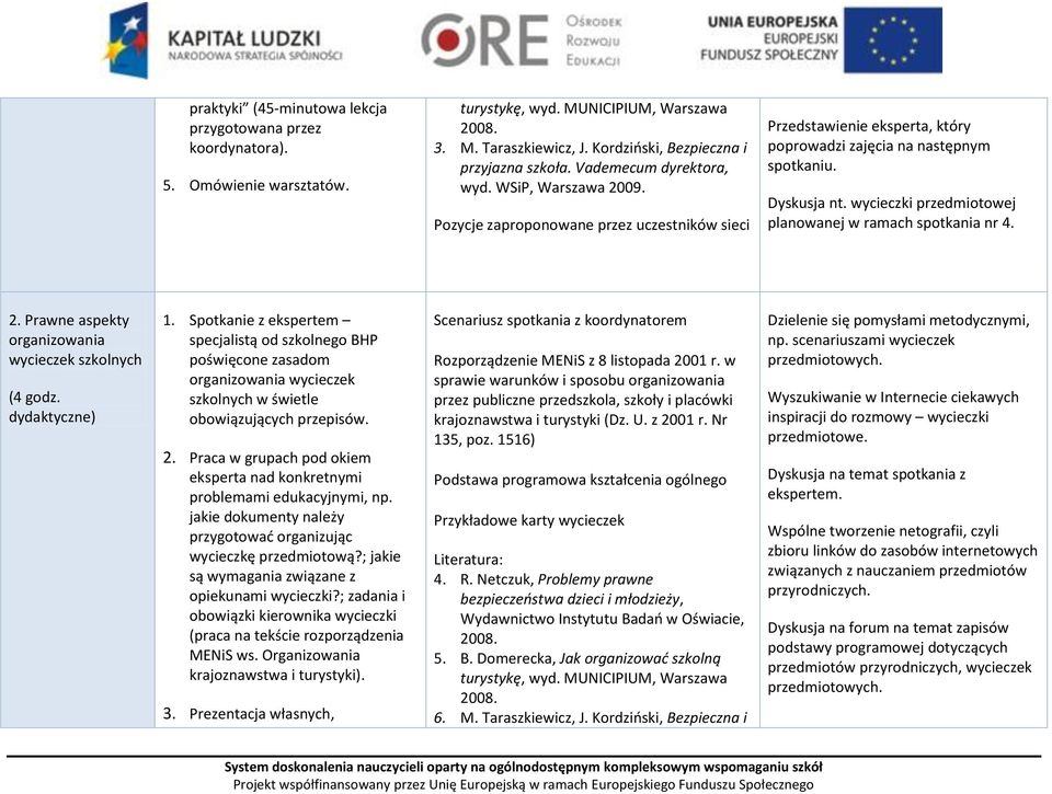 Spotkanie z ekspertem specjalistą od szkolnego BHP poświęcone zasadom organizowania wycieczek szkolnych w świetle obowiązujących przepisów. 2.