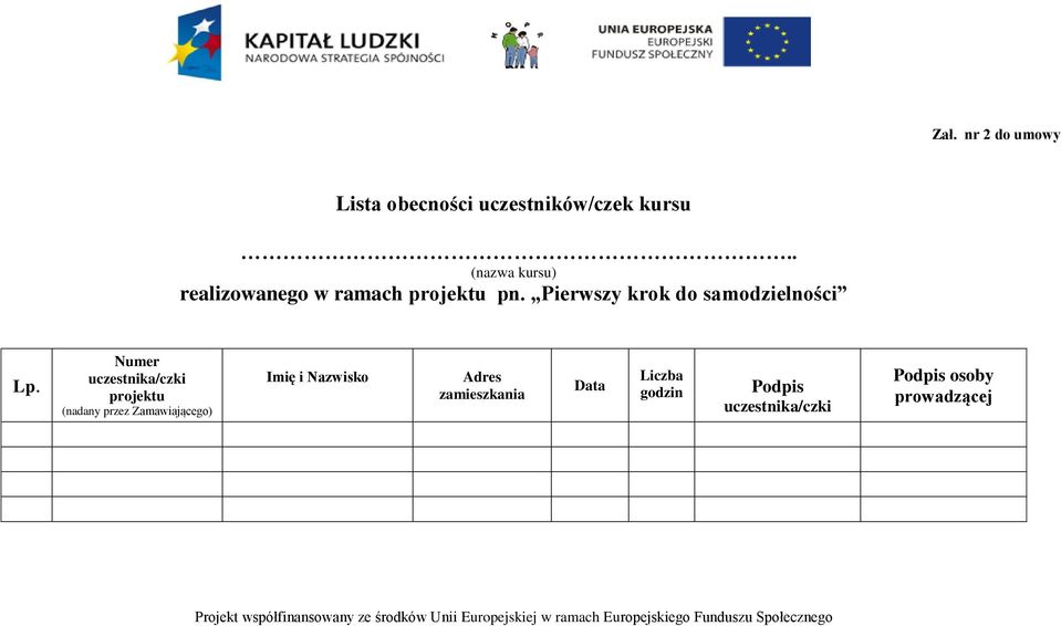 Numer uczestnika/czki projektu (nadany przez Zamawiającego) Imię i Nazwisko Adres zamieszkania Data