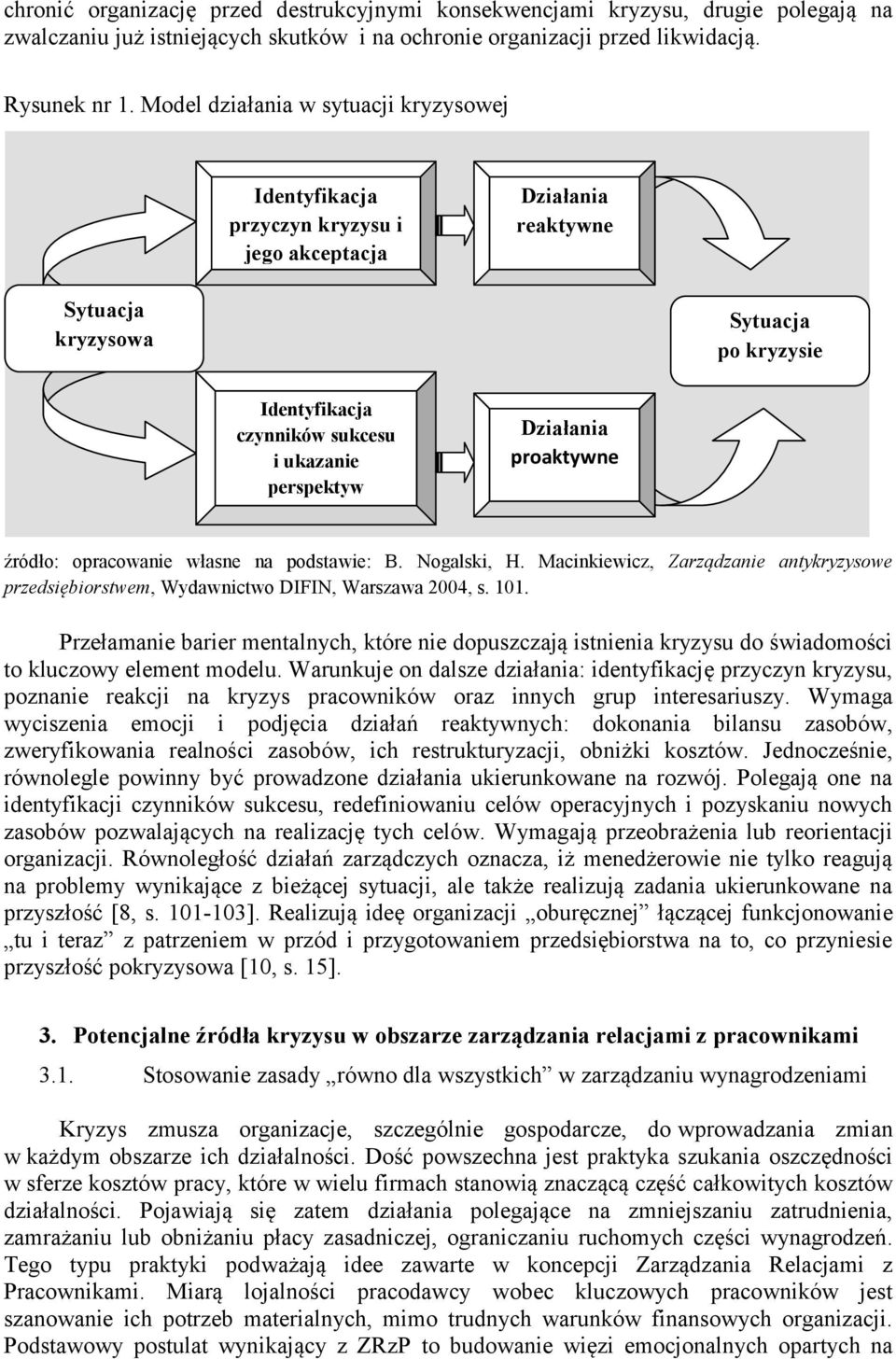 perspektyw Działania proaktywne źródło: opracowanie własne na podstawie: B. Nogalski, H. Macinkiewicz, Zarządzanie antykryzysowe przedsiębiorstwem, Wydawnictwo DIFIN, Warszawa 2004, s. 101.