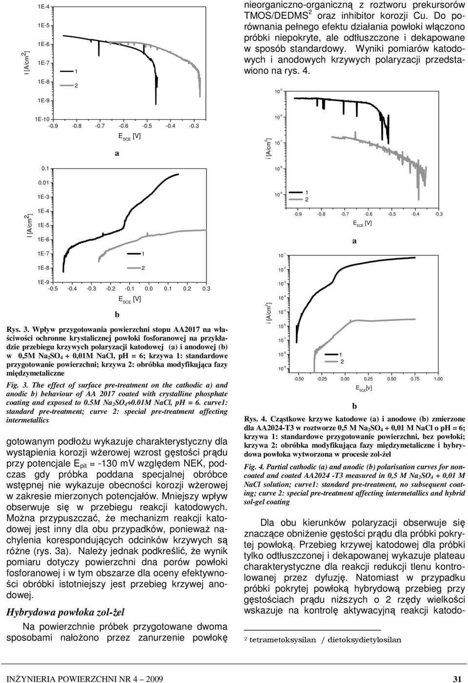 Wyniki pomiarów katodowych i anodowych krzywych polaryzacji przedstawiono na rys. 4. 0-5 E-9 E-0-0.9-0.8-0.7-0.6-0.5-0.4-0.3 0. a E SCE [V] i [A/cm ] 0-6 0-7 0-8 0.0 E-3 0-9 I [A/cm ] E-4 E-5 E-6-0.