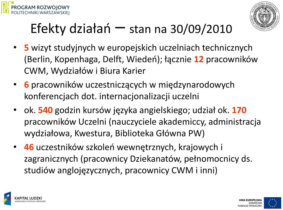 540 godzin kursów języka angielskiego; udział ok.