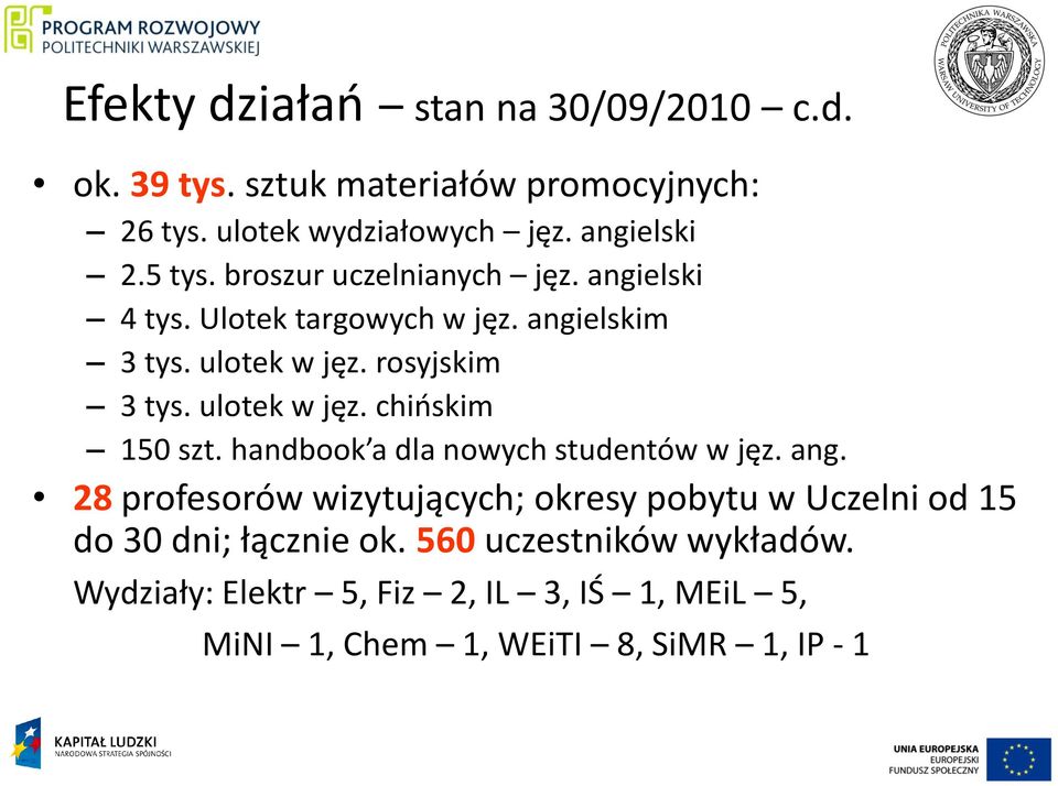 ulotek w jęz. chioskim 150 szt. handbook a dla nowych studentów w jęz. ang.