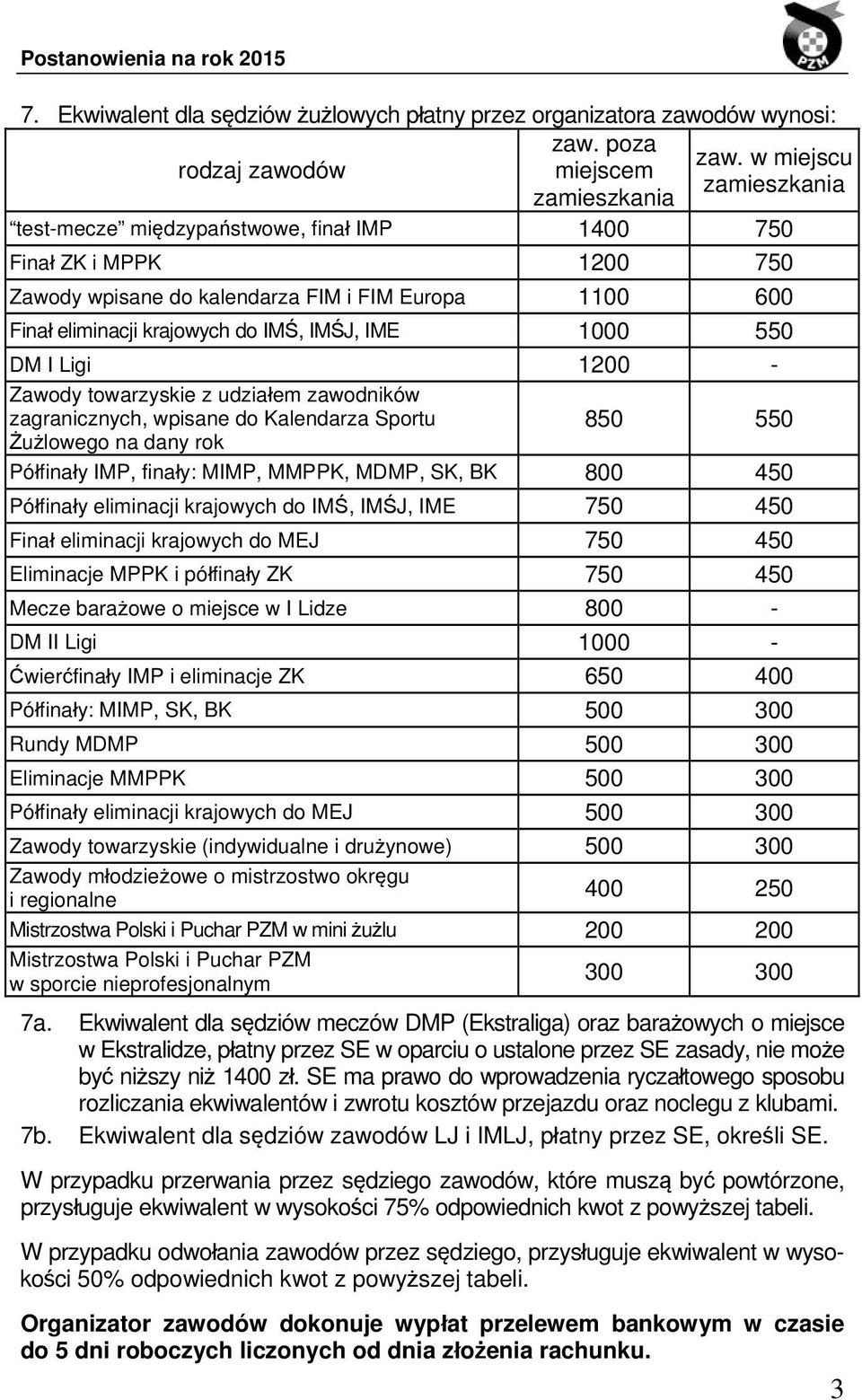 do IMŚ, IMŚJ, IME 1000 550 DM I Ligi 1200 - Zawody towarzyskie z udziałem zawodników zagranicznych, wpisane do Kalendarza Sportu 850 550 Żużlowego na dany rok Półfinały IMP, finały: MIMP, MMPPK,