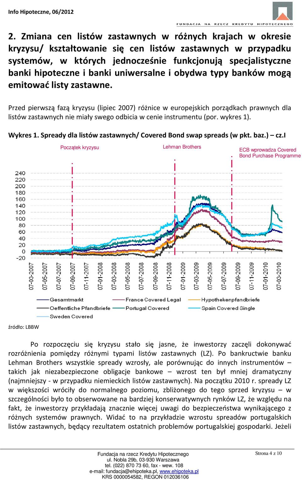 Przed pierwszą fazą kryzysu (lipiec 2007) różnice w europejskich porządkach prawnych dla listów zastawnych nie miały swego odbicia w cenie instrumentu (por. wykres 1). Wykres 1.