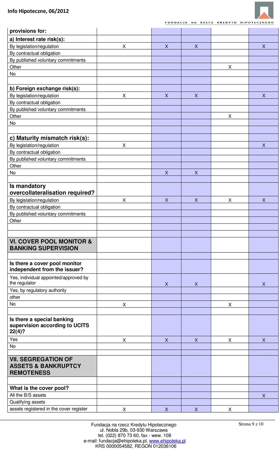 mandatory overcollateralisation required? By legislation/regulation By contractual obligation By published voluntary commitments Other VI.