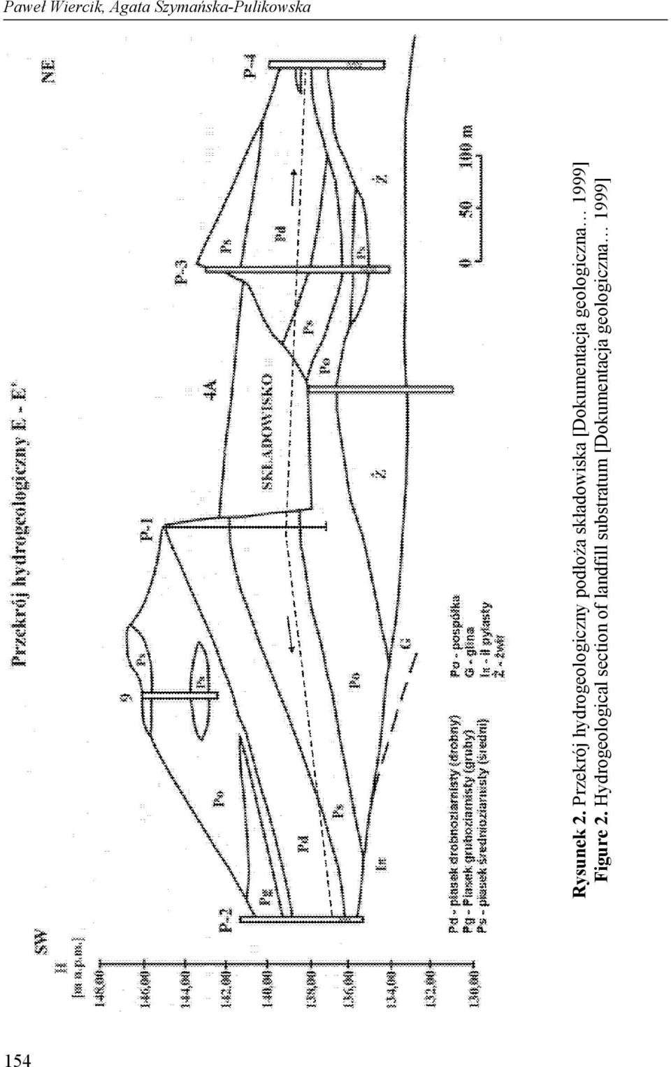 [Dokumentacja geologiczna 1999] Figure 2.