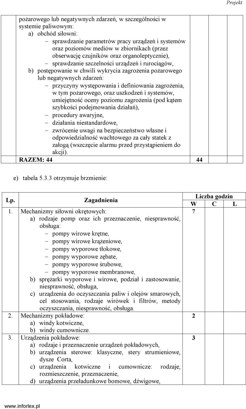 zagrożenia, w tym pożarowego, oraz uszkodzeń i systemów, umiejętność oceny poziomu zagrożenia (pod kątem szybkości podejmowania działań), procedury awaryjne, działania niestandardowe, zwrócenie uwagi