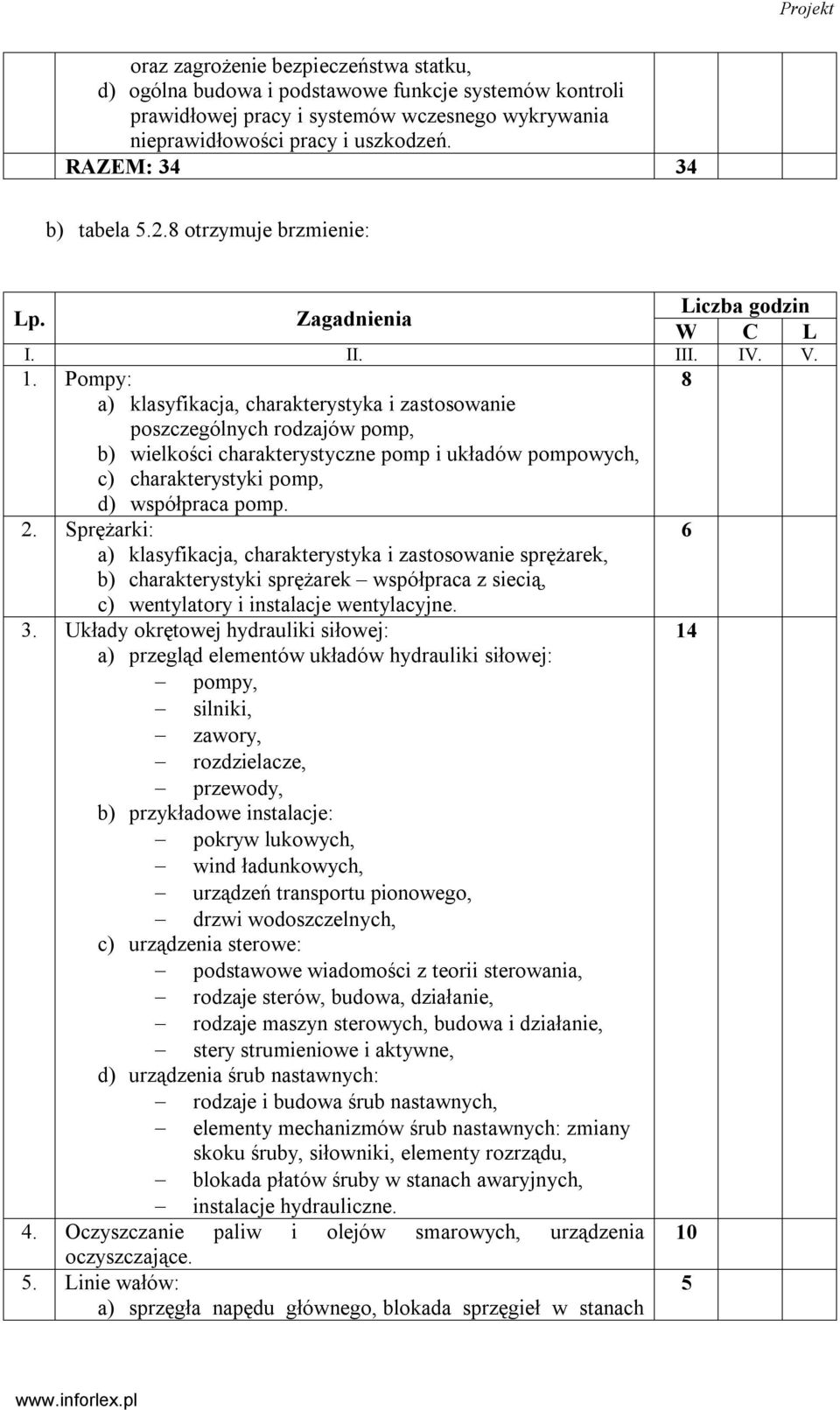 Pompy: 8 a) klasyfikacja, charakterystyka i zastosowanie poszczególnych rodzajów pomp, b) wielkości charakterystyczne pomp i układów pompowych, c) charakterystyki pomp, d) współpraca pomp. 2.