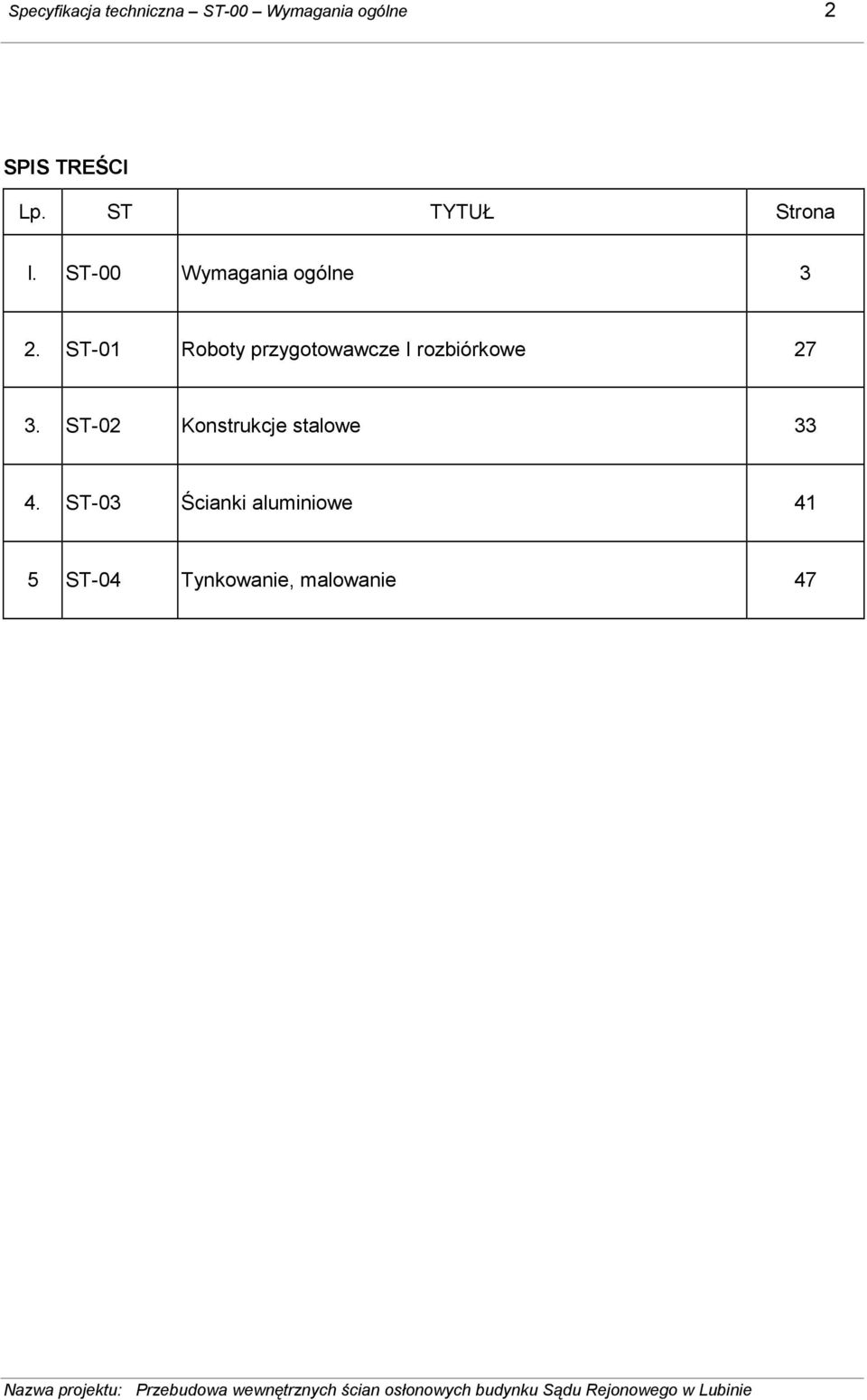 ST-01 Roboty przygotowawcze I rozbiórkowe 27 3.