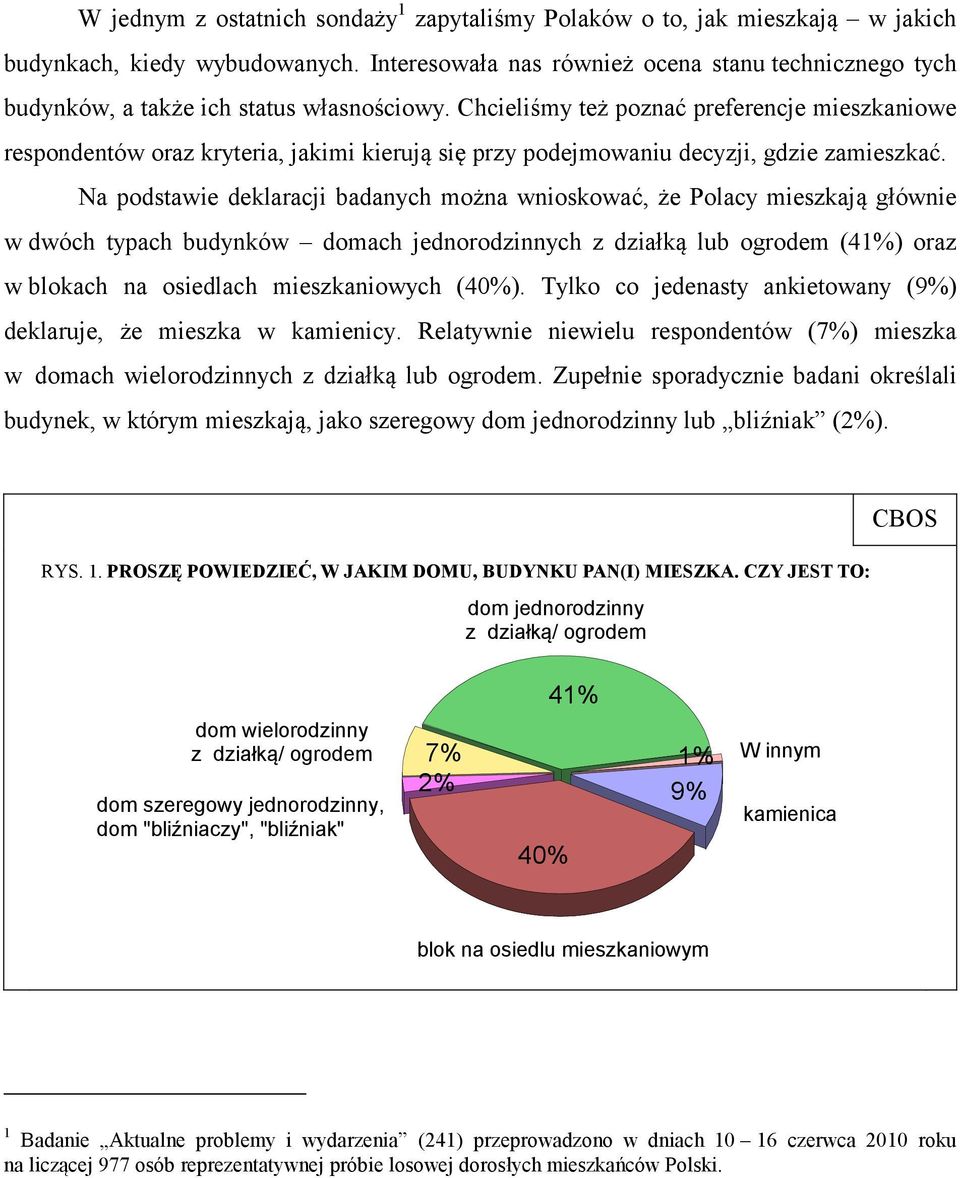 Chcieliśmy też poznać preferencje mieszkaniowe respondentów oraz kryteria, jakimi kierują się przy podejmowaniu decyzji, gdzie zamieszkać.