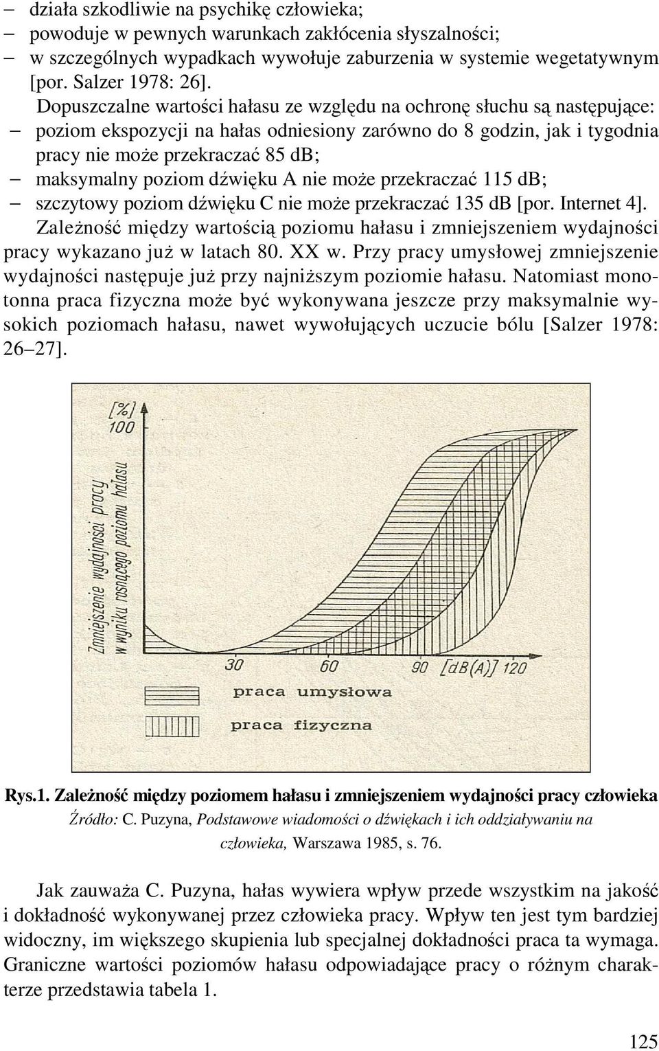 dźwięku A nie moŝe przekraczać 115 db; szczytowy poziom dźwięku C nie moŝe przekraczać 135 db [por. Internet 4].